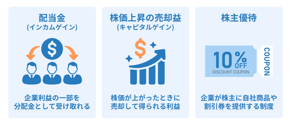 株主になるメリット