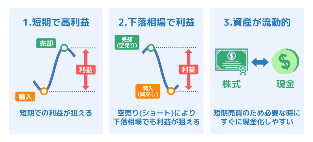 短期投資のメリット